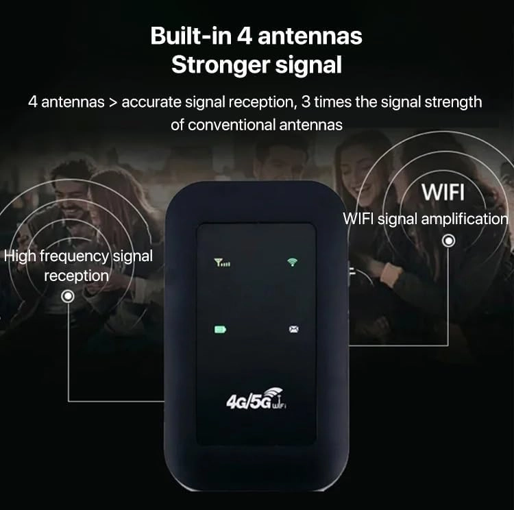 Mobile WiFi Hotspot - 802.11ac