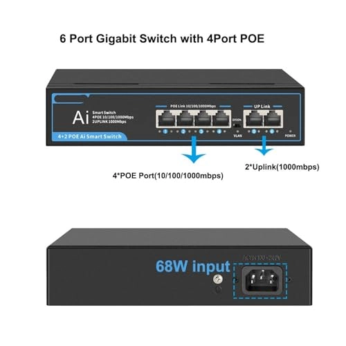 Ethernet Switch - 6-ports