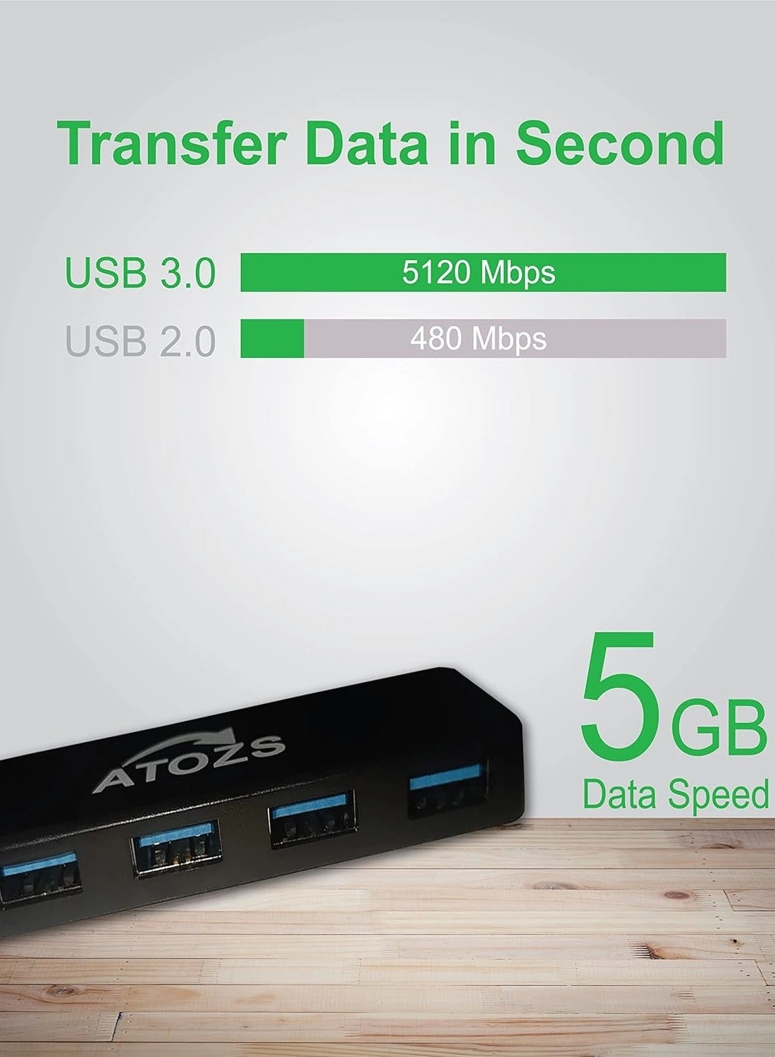 USB 3.0 4-Port Hub