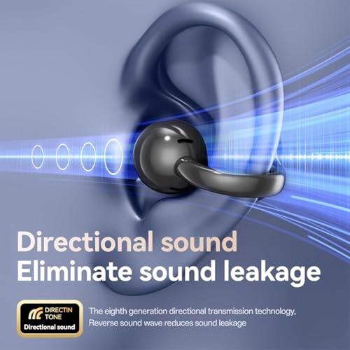 Clip on Earbuds Wireless Earbud