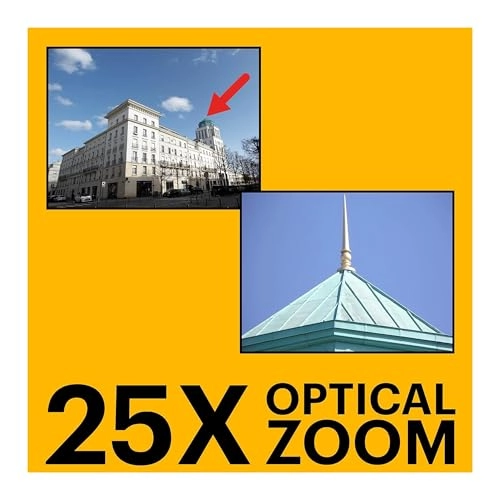 AZ255 + SD Memory Card