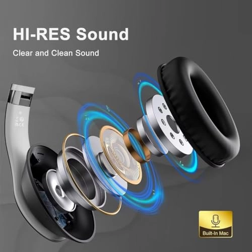 WH207A Wireless Headphone
