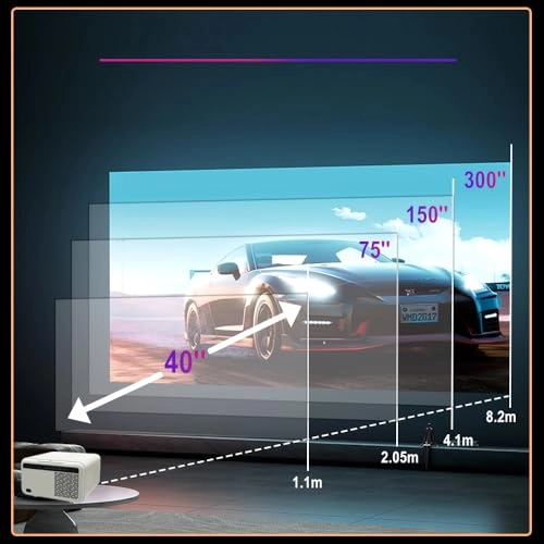 Legend Mini Pro 2300 ANSI 1920 x 1080