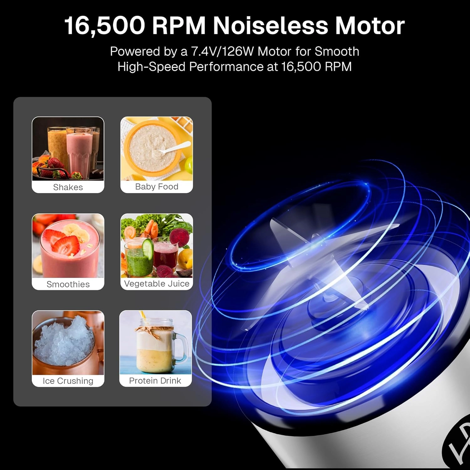 Portable Blender - Borosilicate Glass USB-C Fast Charging