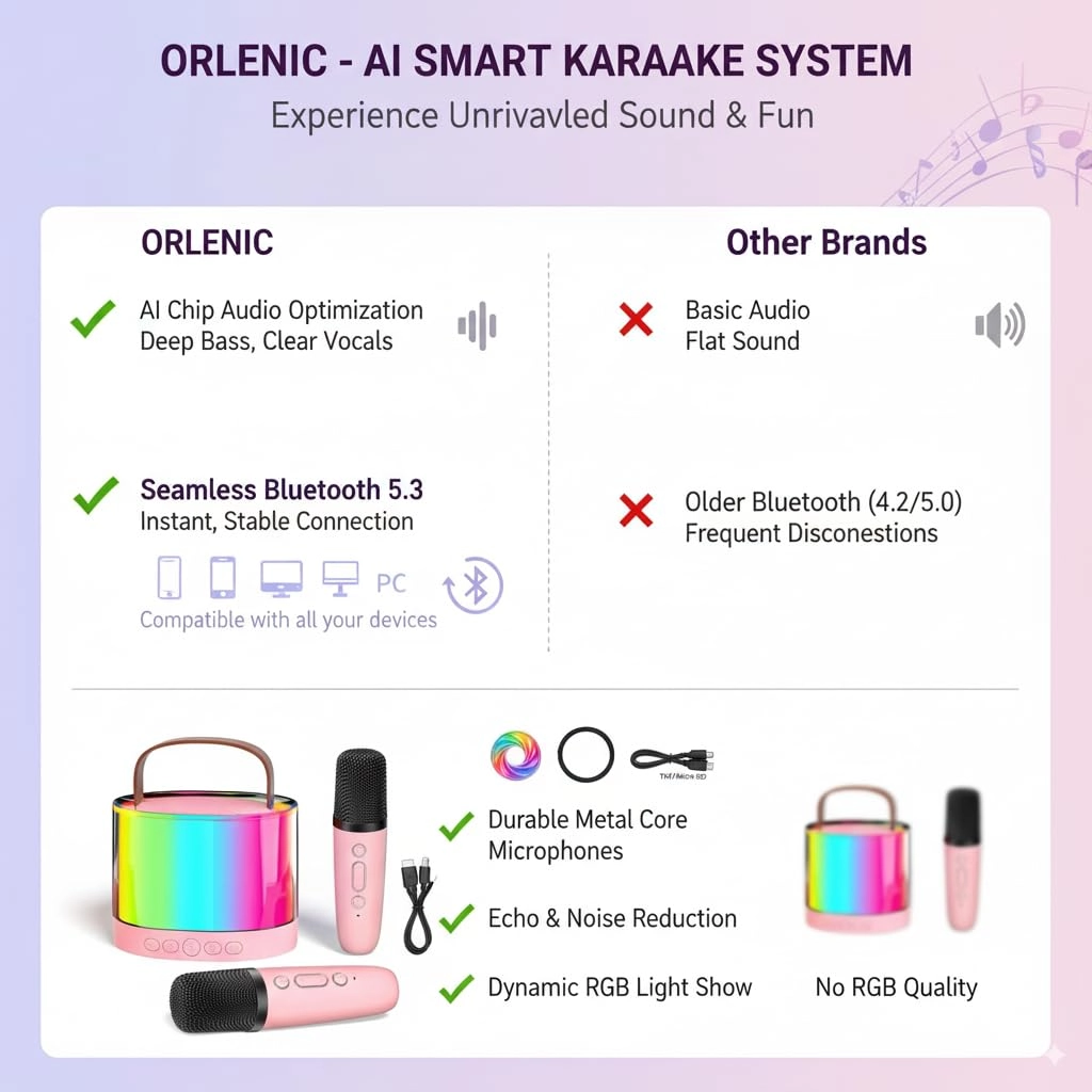 Portable Karaoke Machine - 2 7W