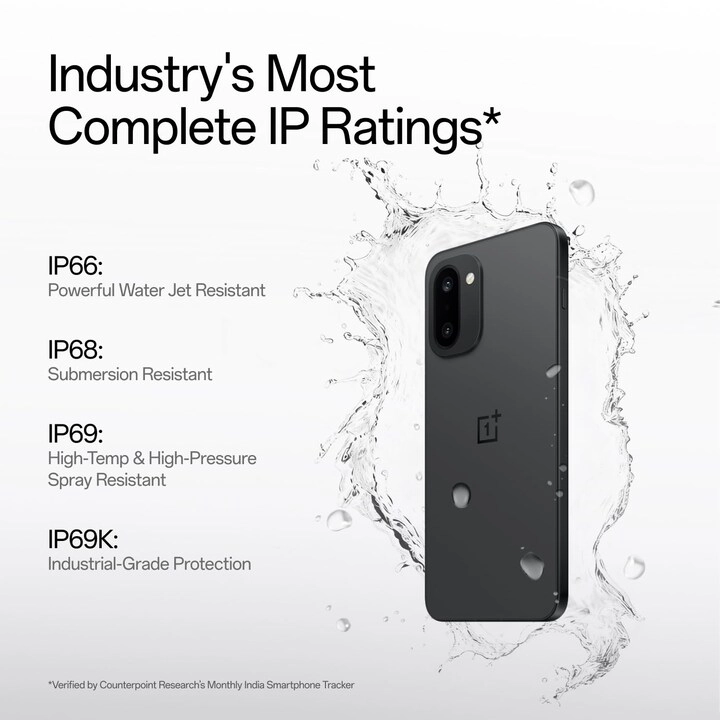 15r 12GB 512GB