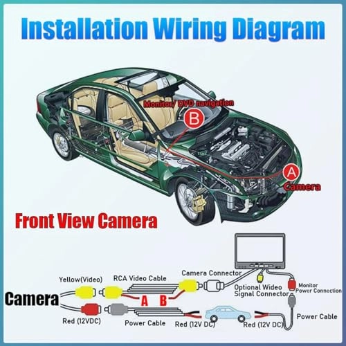 Car Camera - Night Vision AHD 1080P