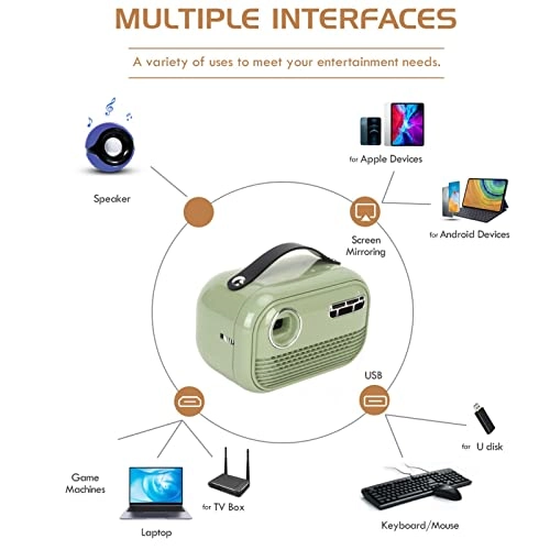 gzcmxo5dp1-13 120 ANSI lm