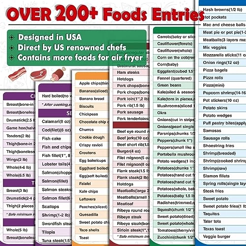 Air Fryer Cheat Sheet Magnet - Plastic Paper