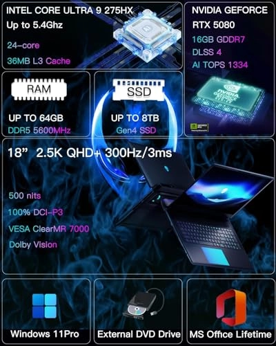 Alienware Area-51 LAA16250 - 16'' Core Ultra 9-275HX 64GB DDR5 4TB SSD
