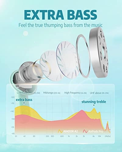 A2 Wireless Earbud