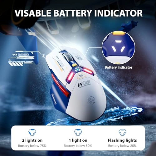 IN9 Tri-mode Wireless Mouse - Wireless