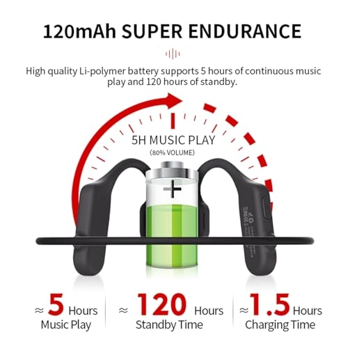 SYDT Wireless Headphone