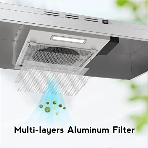 FGS-USF39A575AC - 300 Cubic Feet Per Minute 75.95 cm