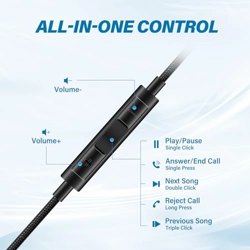 EM31 Wired Earbud