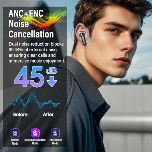 U9 Wireless Earbud