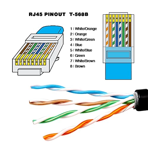 RJ45 Cat6 8P8C UTP Male to Male Stretch Coiled Cable - 100cm