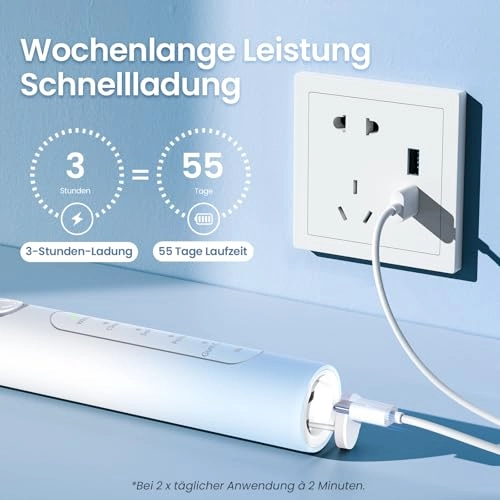 C2 - 40,000 VPM USB-C 30 Days Battery Life