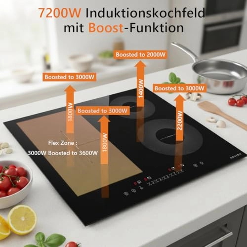 NTI-M47221-F1-BQ Induction hob