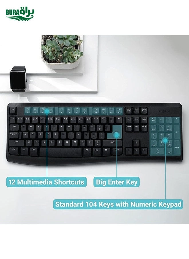 X1800PRO - Wireless