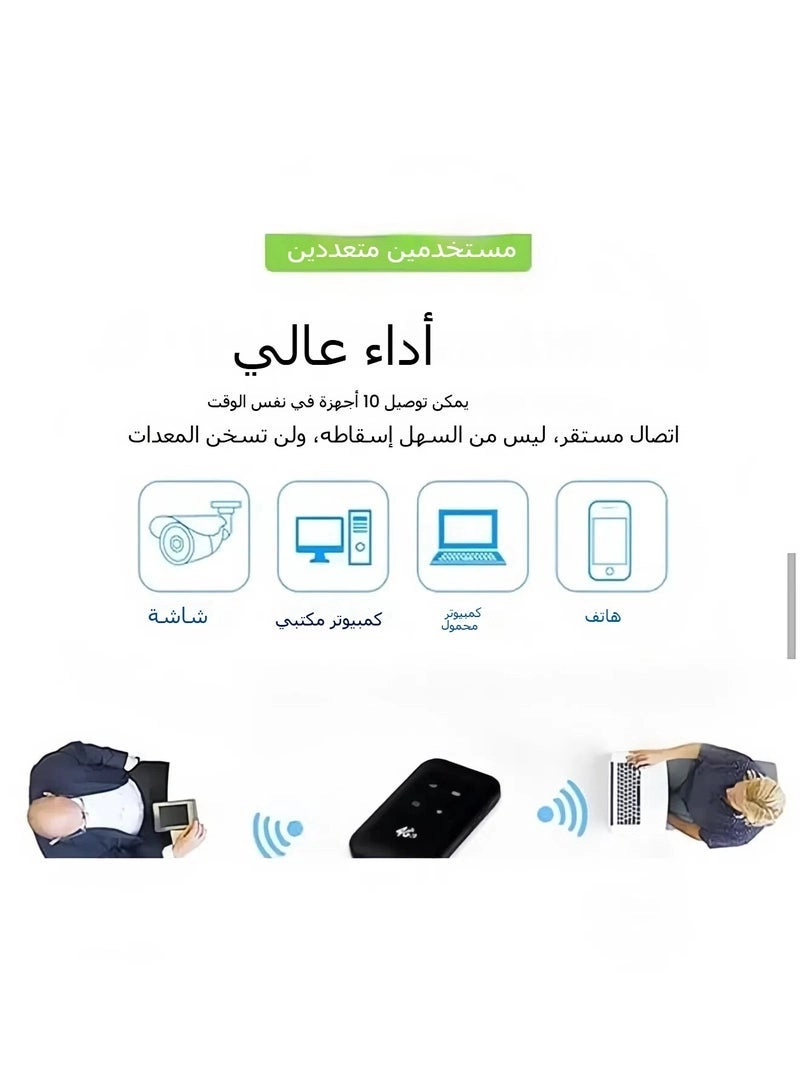 Wireless WiFi Router - 4G/5G 150mbps