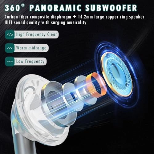 EarBuds Wired Earbud