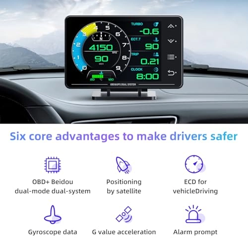 Obd2 Gauge Display - 4.3-inch