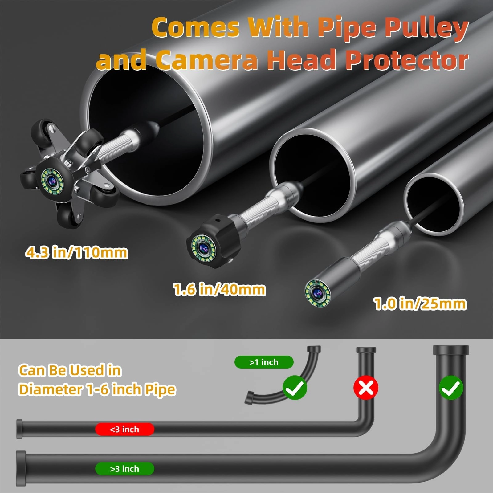 Drain camera - 50M/165FT 5mm