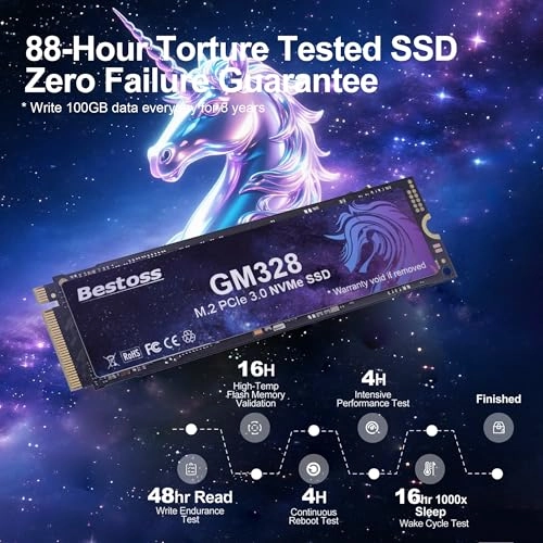 GM328 - 1 TB M2