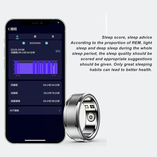 Smart Ring