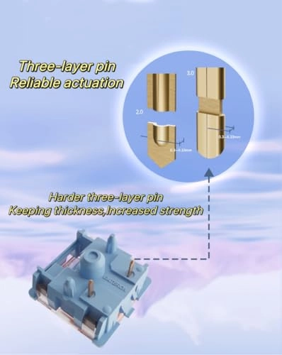 Melody Keyboard Switch - 36PCS