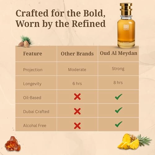 Blacckk Havvaas - 50 ML