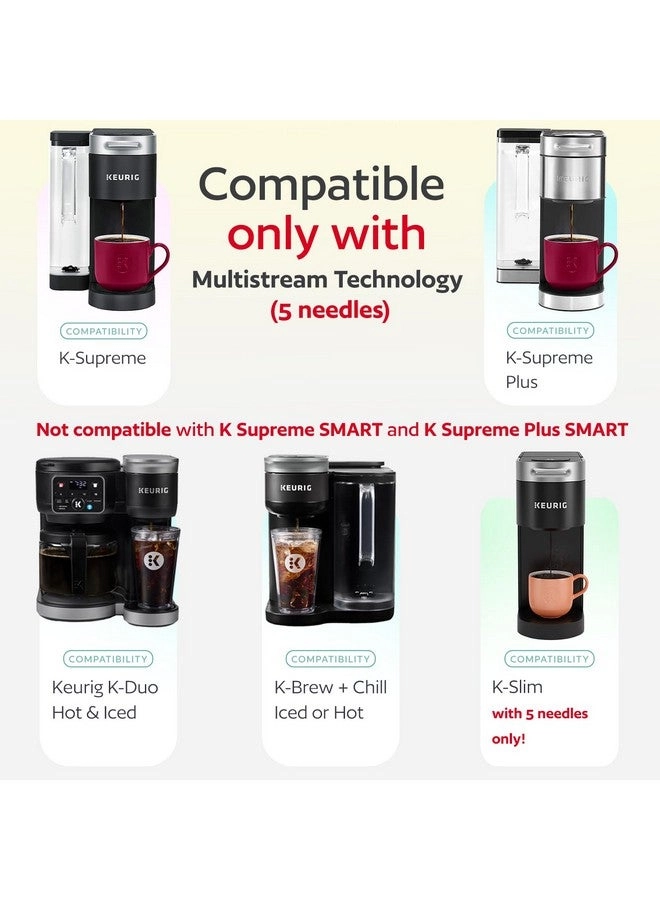 Reusable K Cup - 4-Pack Compatible with Keurig K Supreme, K Supreme Plus, K Slim