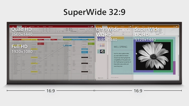 32:9 SuperWide screen designed to replace multiscreen setups