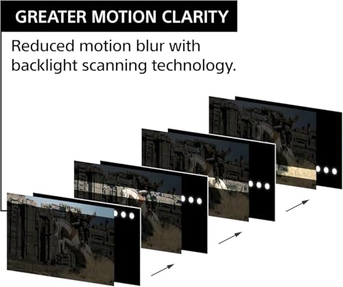 INZONE M9II - SDM-27U9M2 27 Inches 3840 X 2160