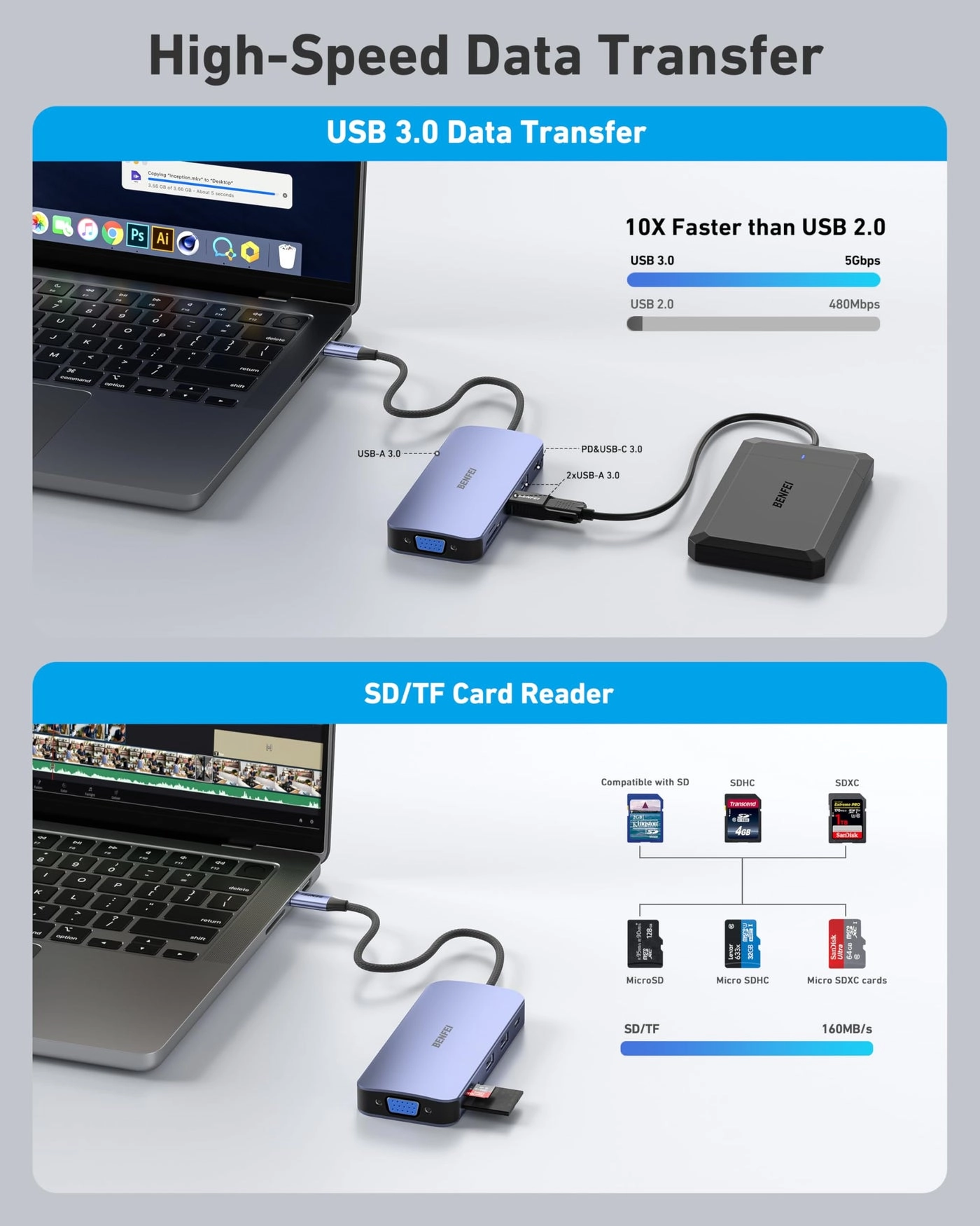 USB C Hub - 3.0