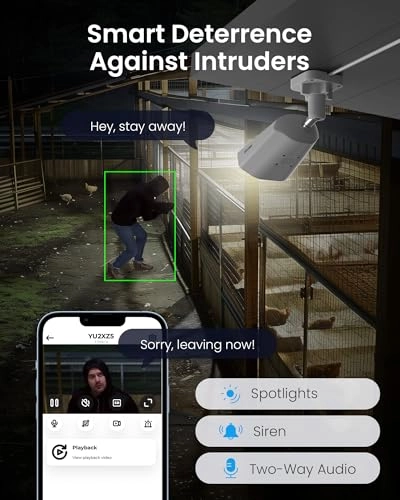 4K Security Camera System - 32 channels