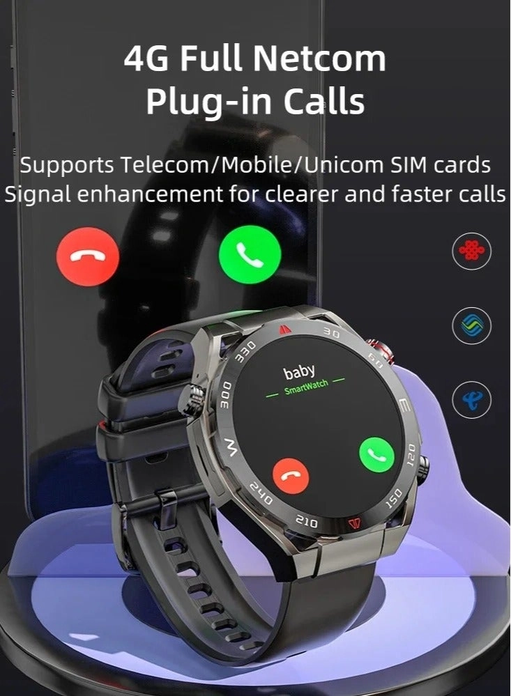 Full Netcom Carbon fiber LTE 5G GPS