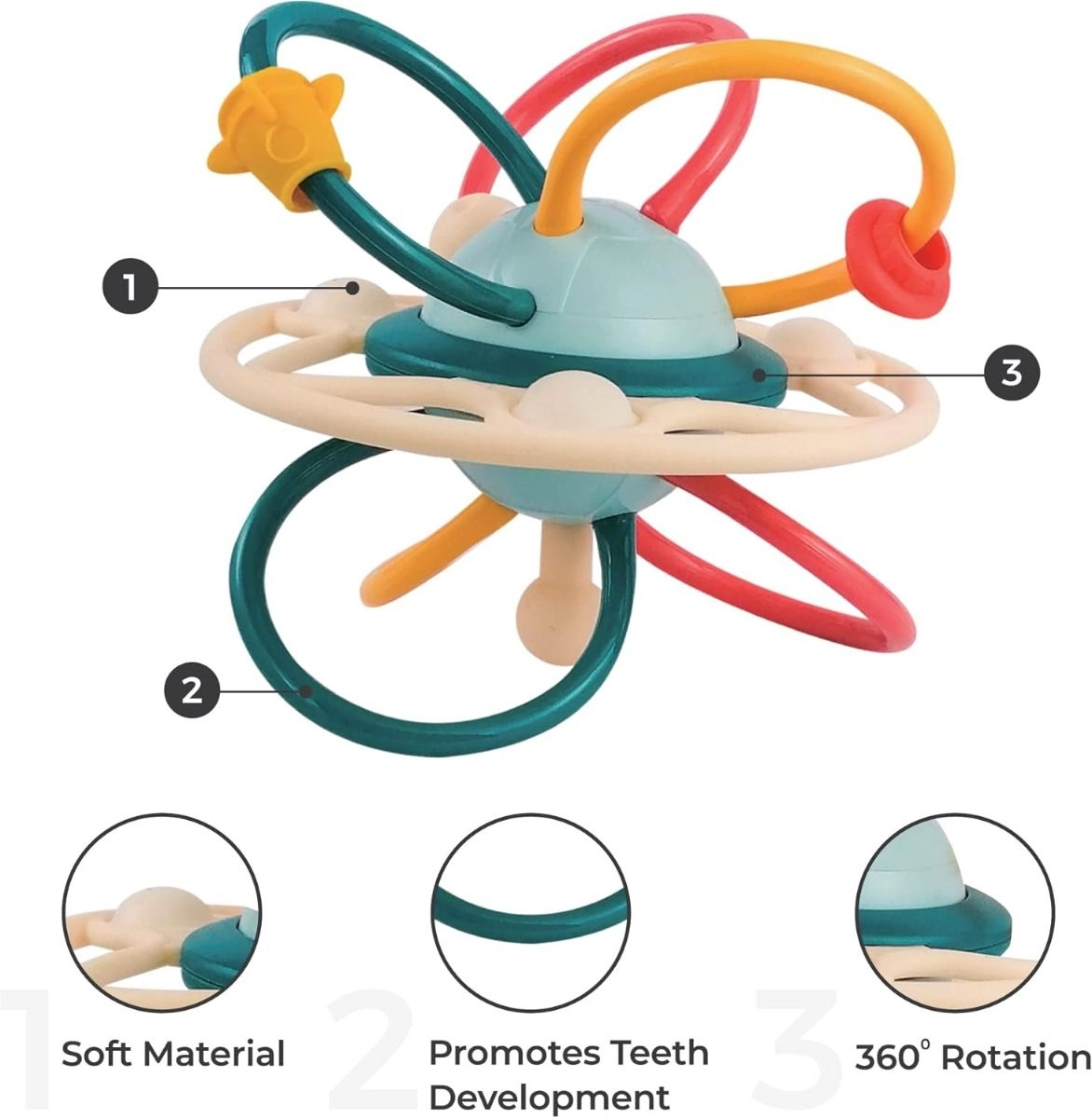 Spinny Rattle & Teether Activity Ball - 6 months BPA free