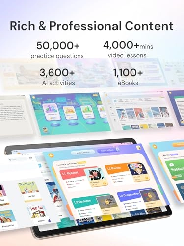 ThinkPal T100 - 11 Inches 128 GB