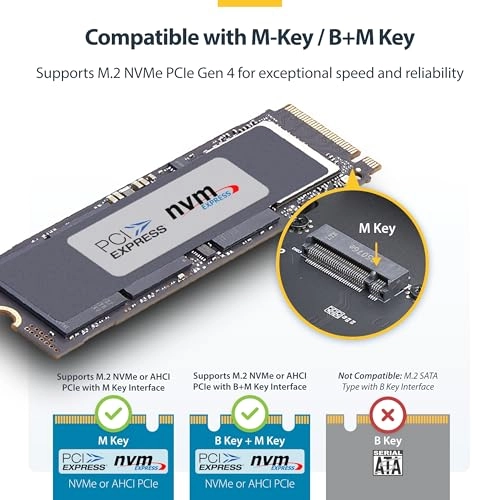 USB4 M.2 NVMe Enclosure