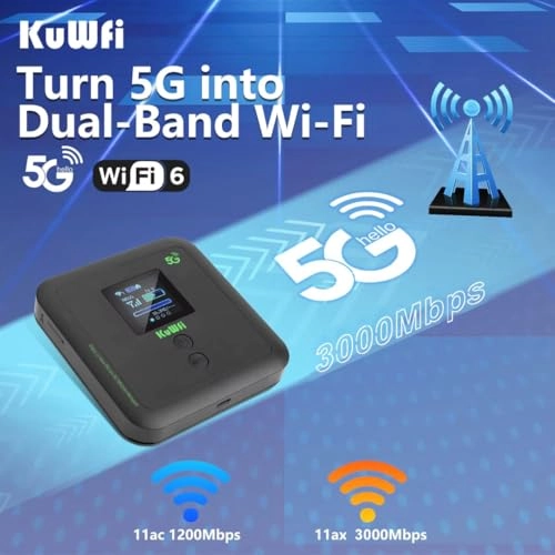 5g Mobile Wifi Router - 802.11n