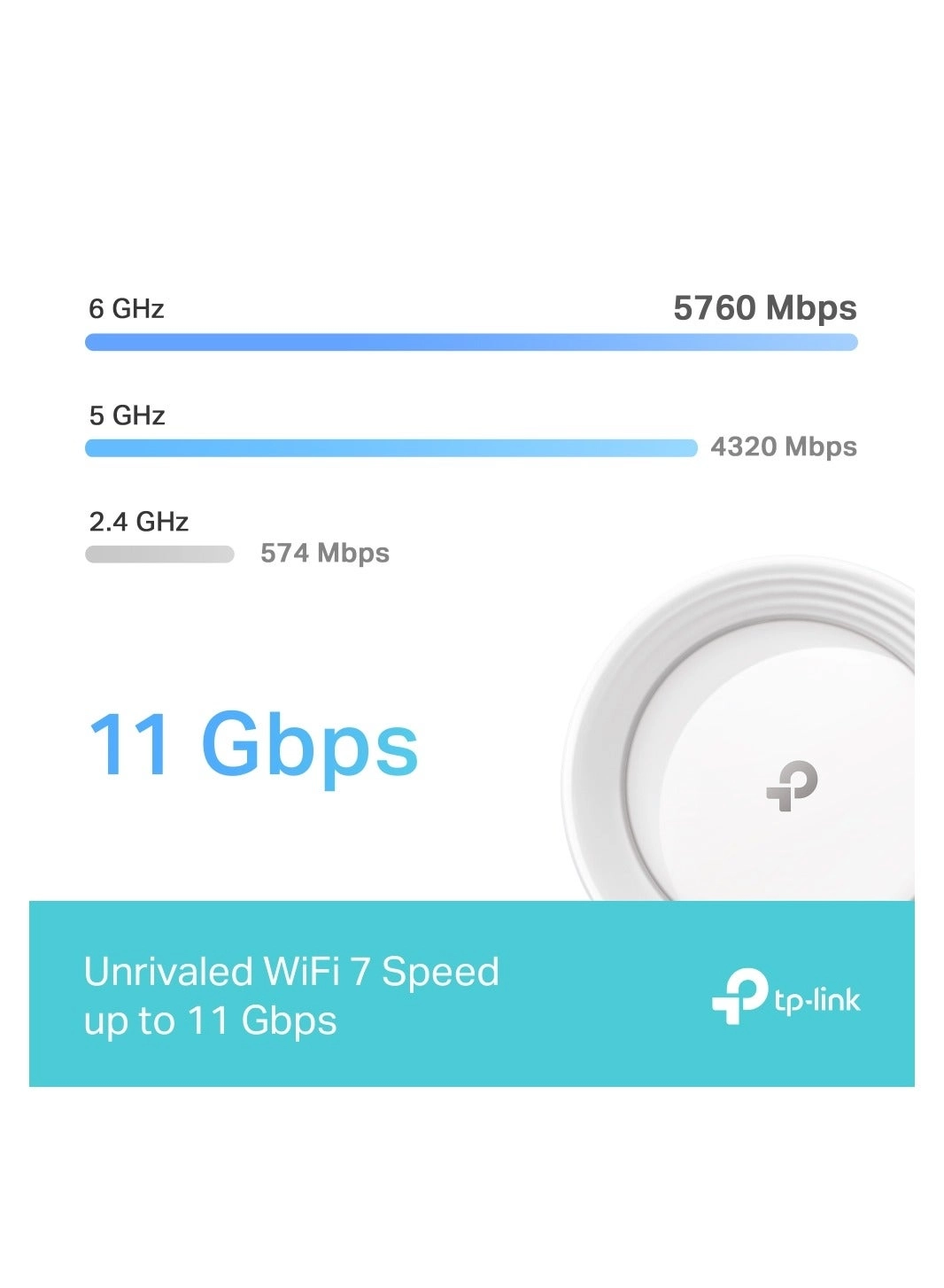 Deco BE65 - WiFi 7 3 Pack