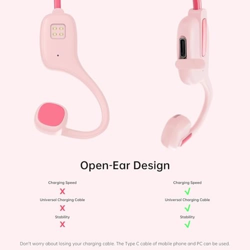 X7S Wireless Headphone