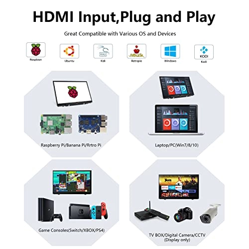 Raspberry Pi Monitor - HCTG070V.P01 7 Inches 800x480