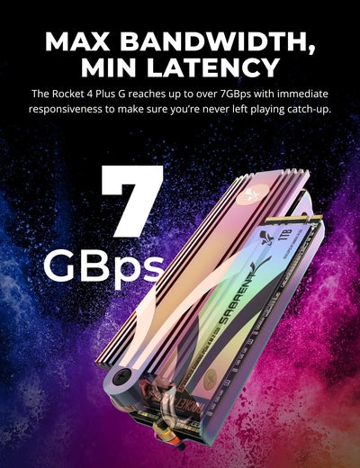 Rocket 4 PLUS - 1TB M.2