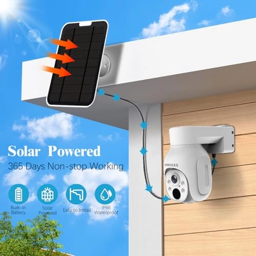 PTZ Digital Zoom - 4 10-Channels 4.0 Megapixel