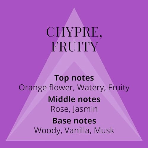 No 2 by Sofia Eau de Parfum 83ml