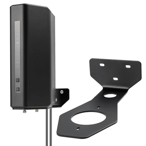 Wall Mount Bracket - 1 piece(s) RS100 RS150 RS200
