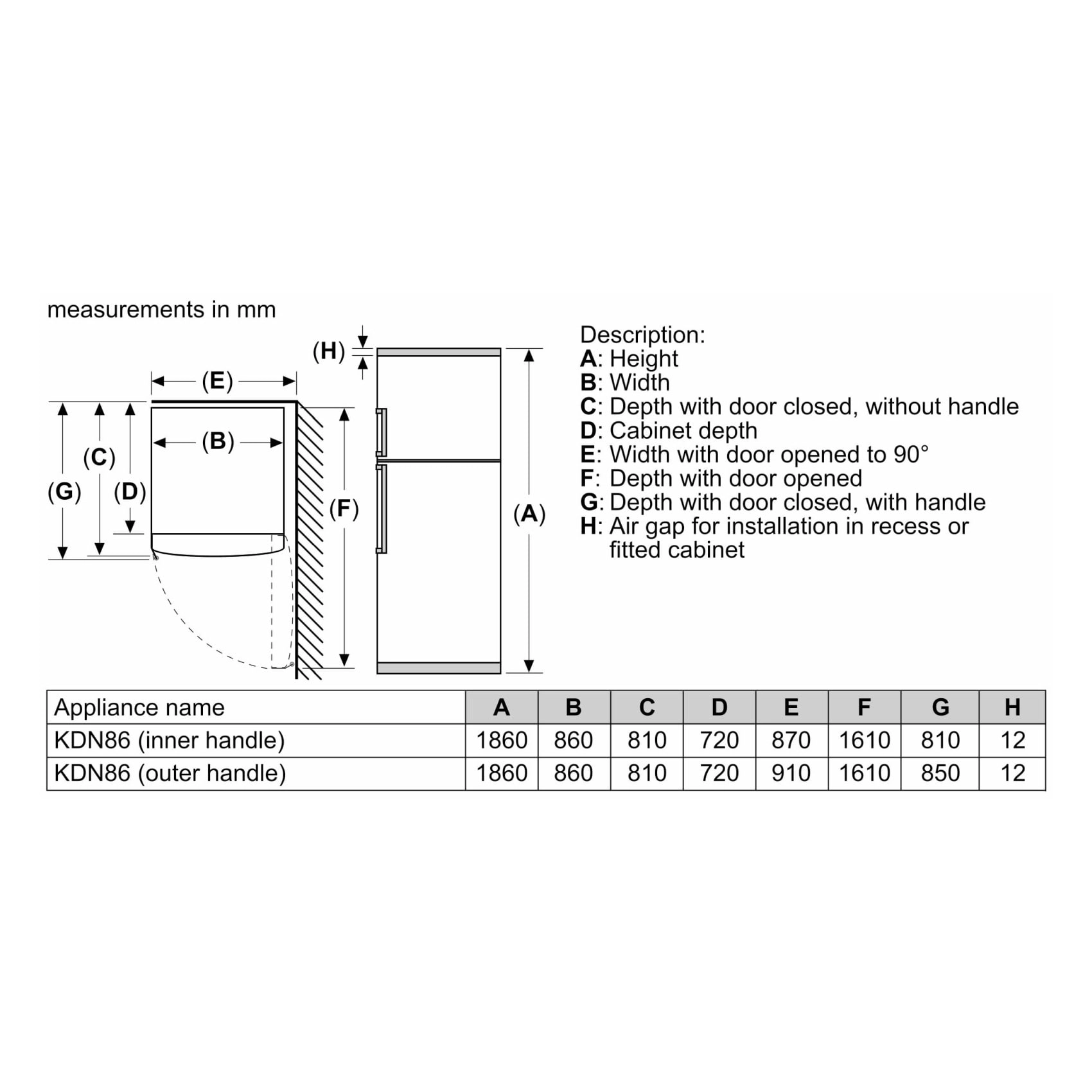 Series 6 KDN86HIE0M
